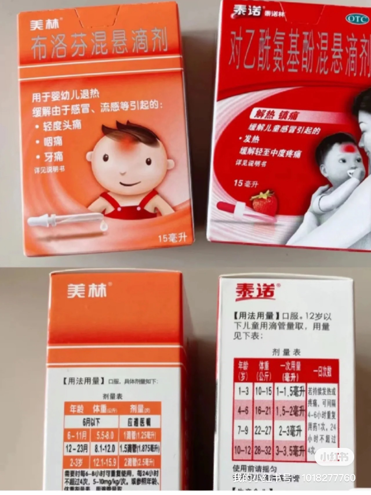 退燒藥的種類及其功效，了解退燒藥有哪些藥，退燒藥種類與功效解析，了解不同退燒藥的特點與用途