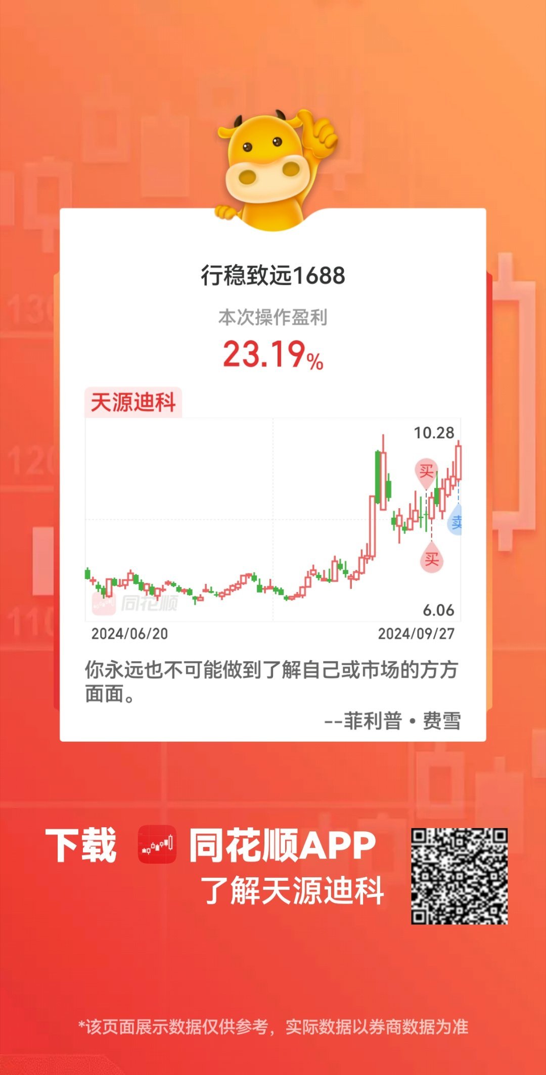 揭秘603183同花順，股市中的明星代碼，揭秘股市明星代碼，603183同花順深度解析