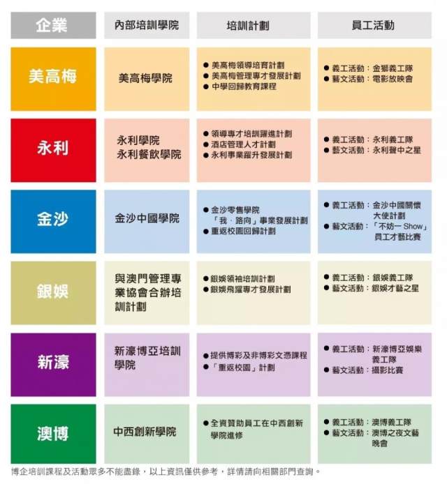 澳門六開獎結(jié)果305，最新開獎信息解析與預(yù)測，澳門六開獎結(jié)果最新解析及預(yù)測，305期開獎信息揭秘