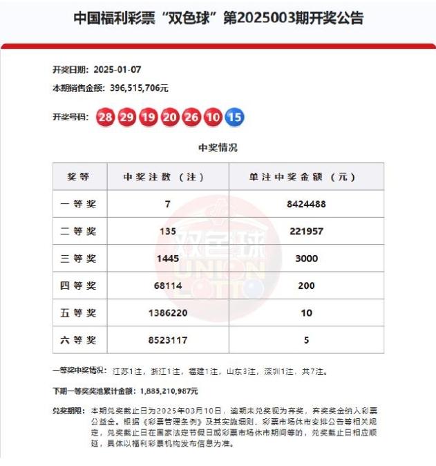 關(guān)于港彩開獎結(jié)果的預(yù)測與探討——展望2025年的可能性，港彩開獎預(yù)測與探討，展望2025年的可能性分析