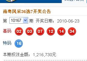 新澳2025今晚開獎(jiǎng)結(jié)果，揭秘彩票背后的秘密與期待，揭秘新澳2025彩票開獎(jiǎng)背后的秘密與期待，今晚開獎(jiǎng)結(jié)果揭曉！