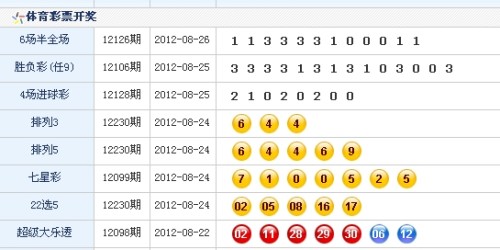 澳門生肖彩開獎(jiǎng)結(jié)果六號(hào)深度解析，澳門生肖彩六號(hào)開獎(jiǎng)結(jié)果深度解析