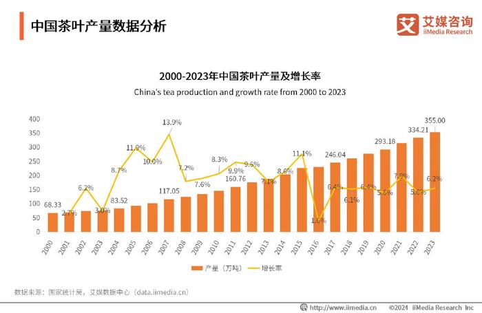 2025年澳彩綜合資料大全