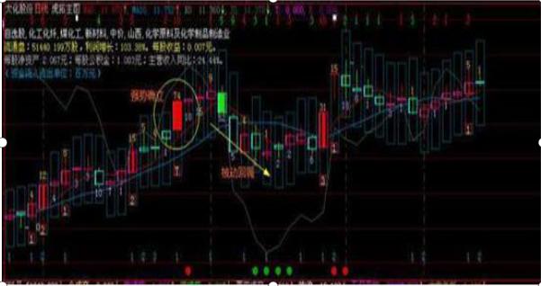 深度解析太化股份股吧，探尋企業(yè)潛力與價(jià)值，太化股份股吧深度解析，探尋企業(yè)潛力與價(jià)值