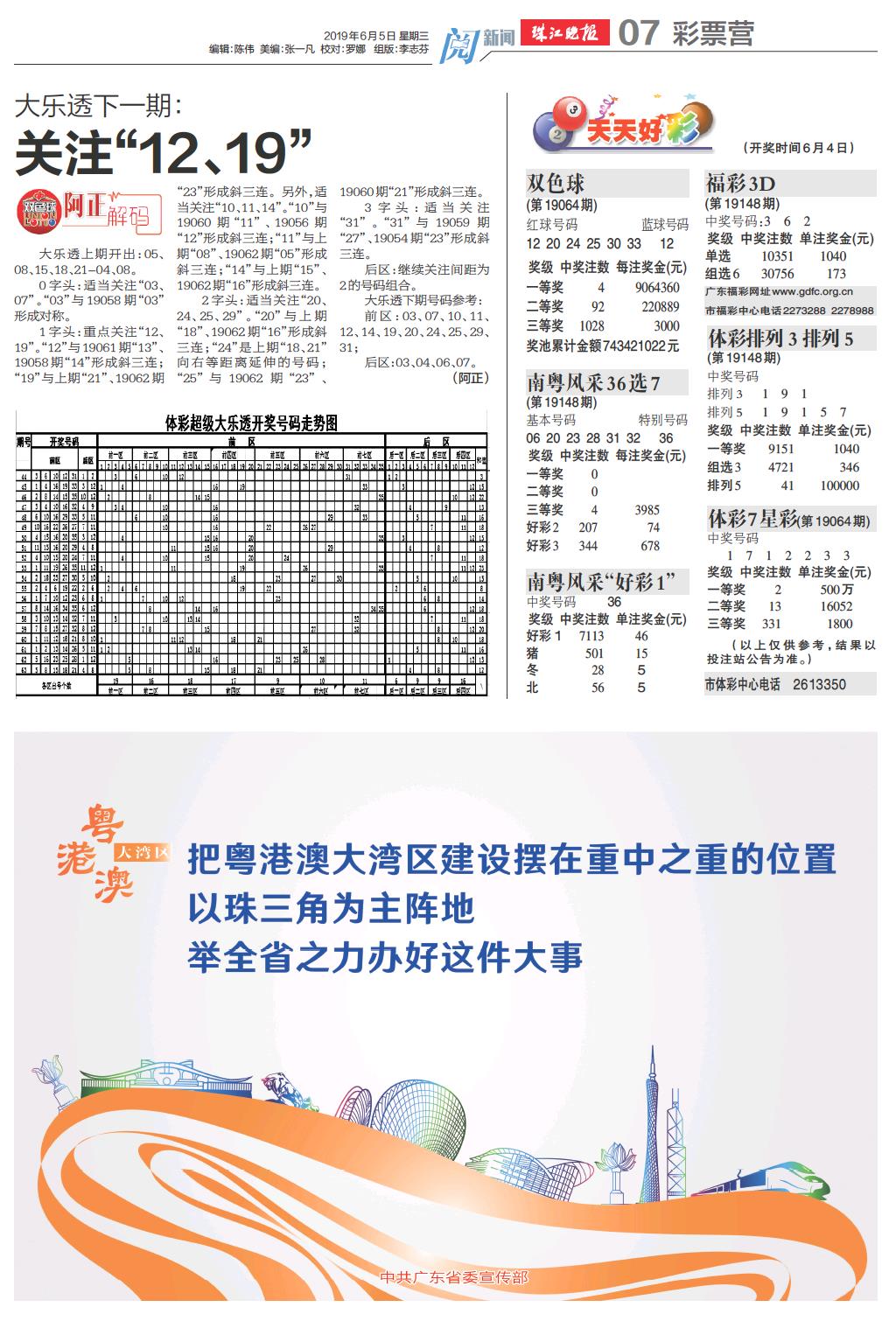 2025新澳門天天開好彩大樂透開獎(jiǎng)號(hào)碼