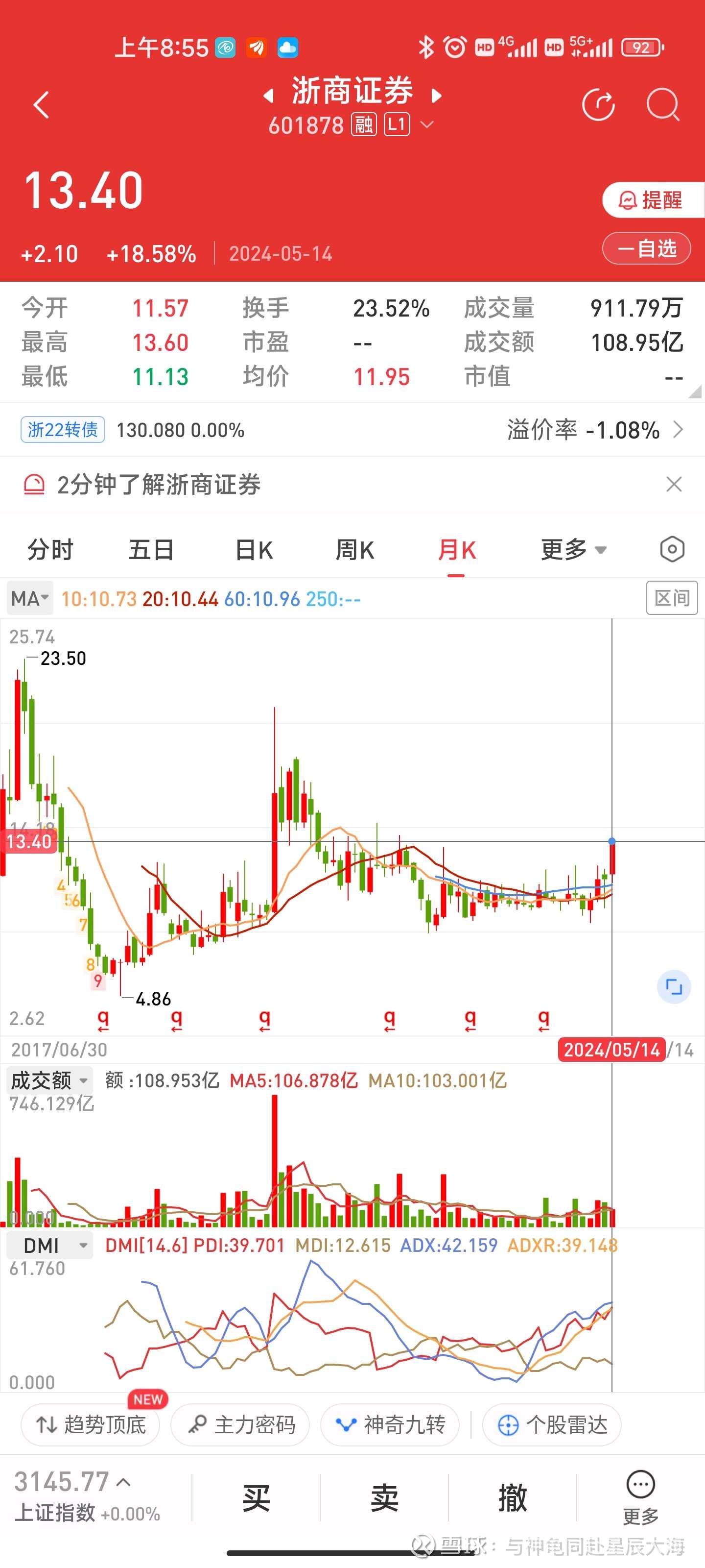 浙商證券股票行情分析——聚焦601878股票，浙商證券股票行情深度解析，聚焦代碼601878的股票動態(tài)