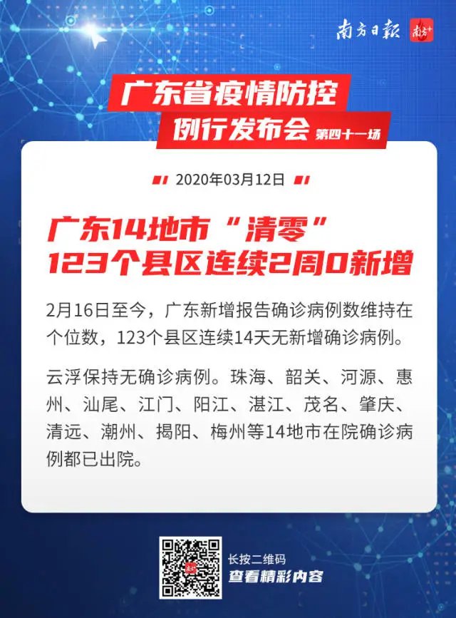 廣東疫情最新消息，今日局部防控措施升級，疫情防控仍需警惕，廣東局部疫情防控措施升級，疫情防控持續(xù)警惕，最新消息發(fā)布