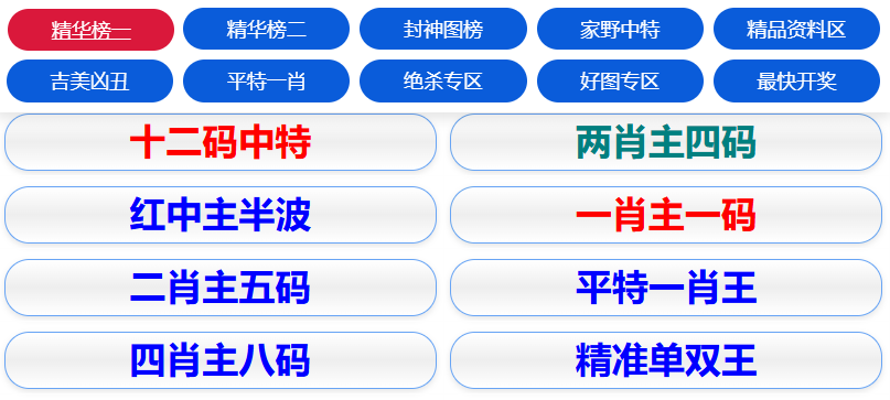 2025澳門資料正版大全——全面解析澳門資訊，澳門資訊全面解析，澳門正版資料大全（2025版）