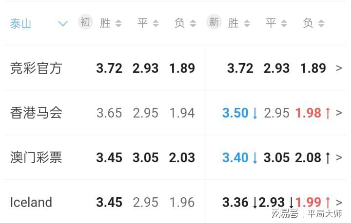 香港澳門六加1開獎結(jié)果，揭秘彩票背后的秘密，揭秘香港澳門六加1彩票開獎結(jié)果背后的秘密