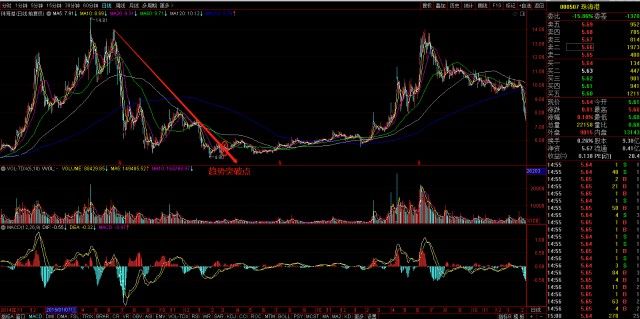 深入了解代碼，探索數(shù)字代碼000507的含義與重要性，揭秘數(shù)字代碼000507的含義與重要性，深度解析代碼奧秘