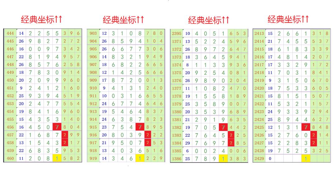 中國王中王一肖三碼，深度解讀與SEO優(yōu)化策略，中國王中王一肖三碼深度解讀與SEO優(yōu)化策略指南