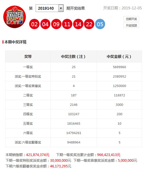 今晚澳門9點35分開獎號碼，探索彩票開獎的神秘面紗，澳門今晚9點35分開獎號碼揭曉，揭開彩票開獎的神秘面紗