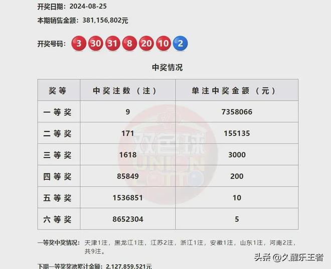 澳門第六期開獎結(jié)果圖庫，最新開獎信息一覽，澳門第六期開獎結(jié)果圖庫及最新開獎信息匯總