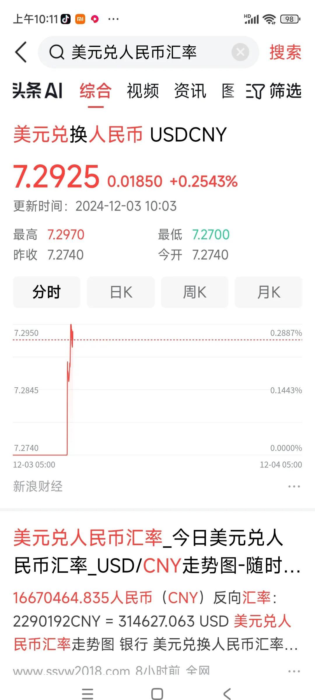 美金人民幣最新匯率，匯率波動與影響因素分析，美金人民幣最新匯率及波動影響因素深度解析