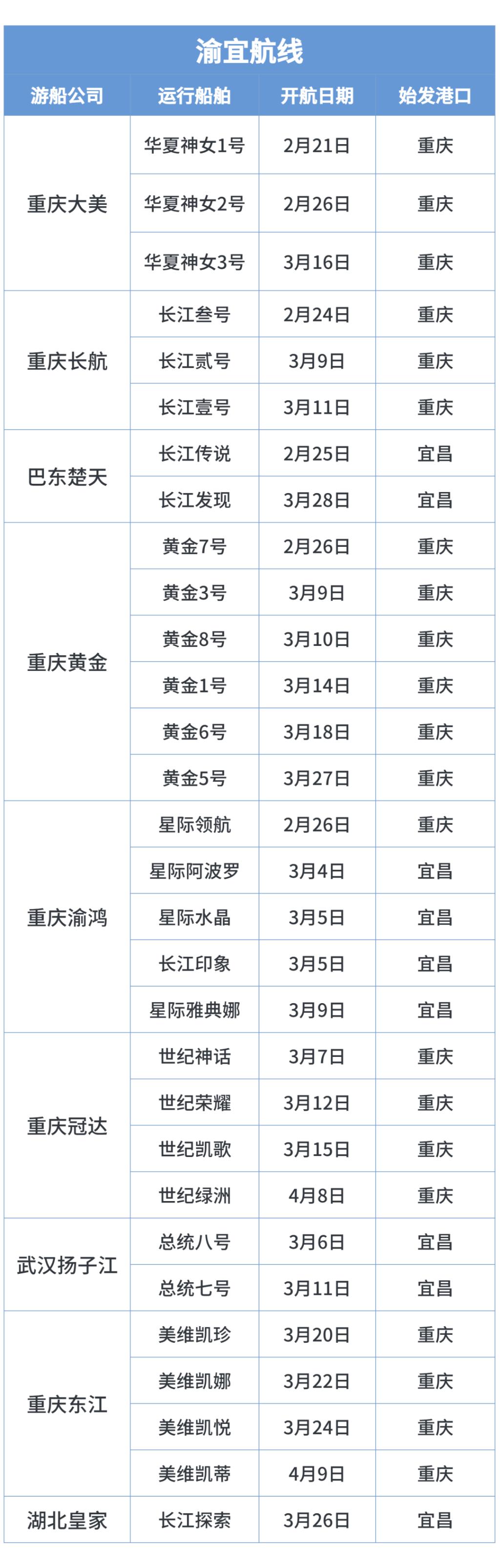 三峽豪華游輪船票，體驗(yàn)壯麗景色與奢華之旅，三峽豪華游輪船票，壯麗景色與奢華之旅的完美結(jié)合