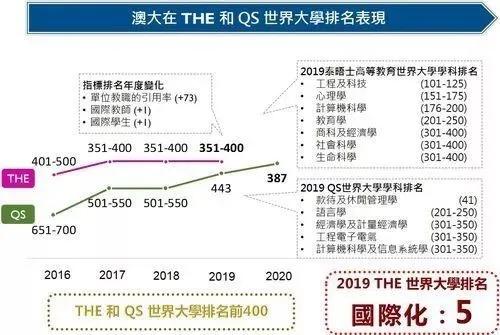 澳門一碼一肖預測與考研準備策略，準確性與備考策略探討，澳門一碼一肖預測與考研備考策略，探討預測準確性及備考策略