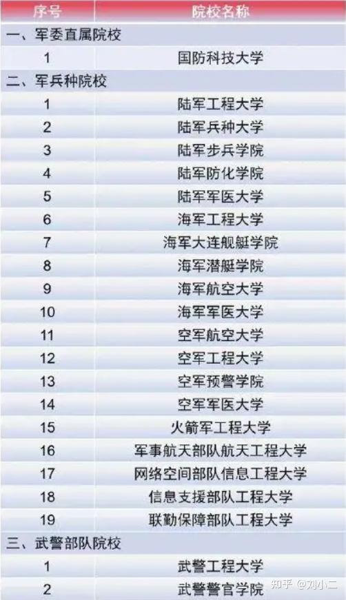 特點(diǎn)分析