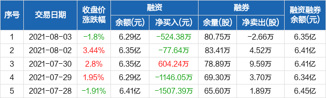 深入了解002063 - 探索其背后的故事與潛力，揭秘002063，背后的故事與潛力探索