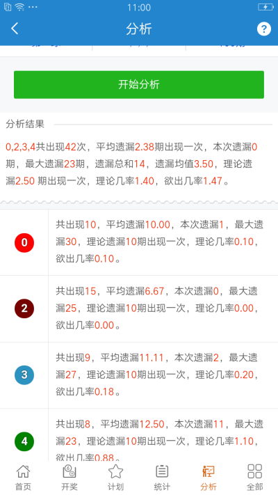 香港鐵算4887最準(zhǔn)資料使用方法詳解，香港鐵算4887最準(zhǔn)資料使用方法指南