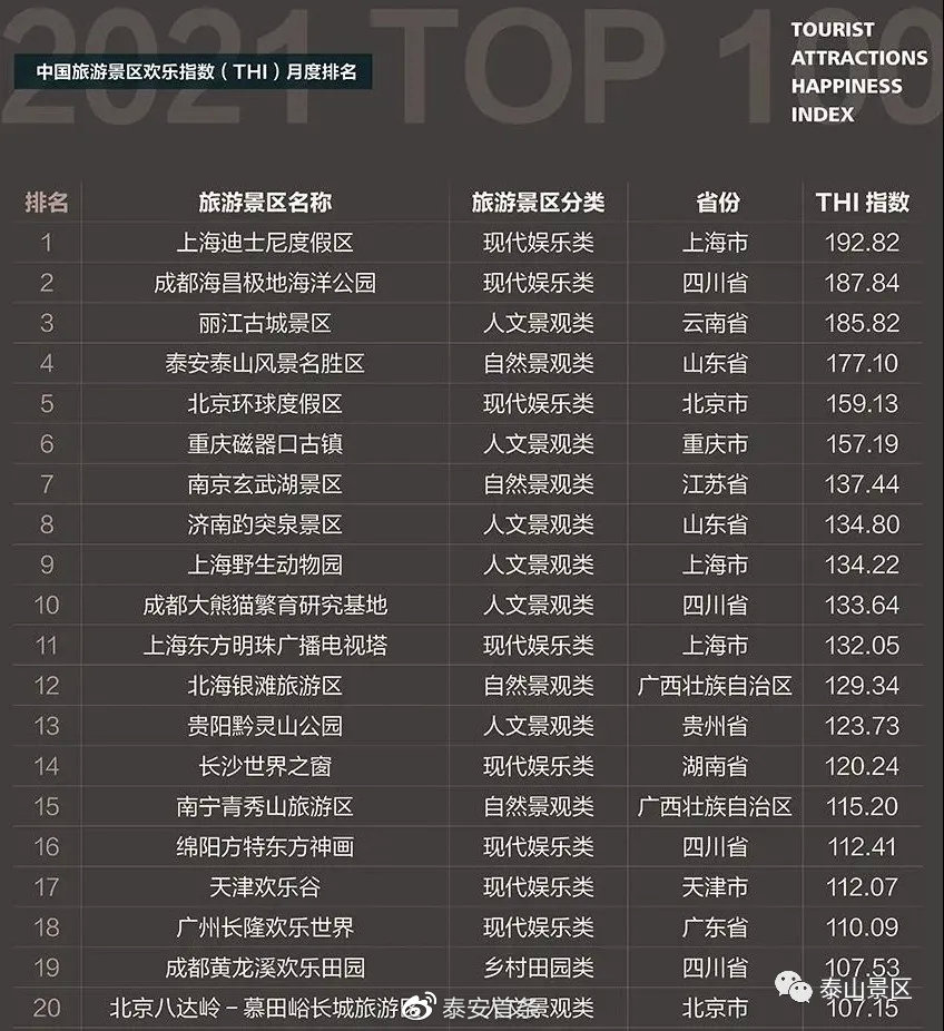 旅游網(wǎng)站大全排名，探索最佳旅游網(wǎng)站的旅程，旅游網(wǎng)站排名大全，發(fā)現(xiàn)最佳旅游網(wǎng)站，開啟探索之旅