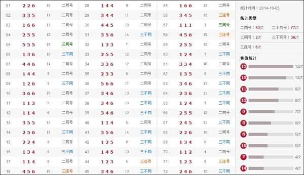 新澳門今期開獎(jiǎng)結(jié)果查詢表圖片——全面解析與實(shí)時(shí)更新，澳門最新開獎(jiǎng)結(jié)果查詢表圖片，全面解析與實(shí)時(shí)更新