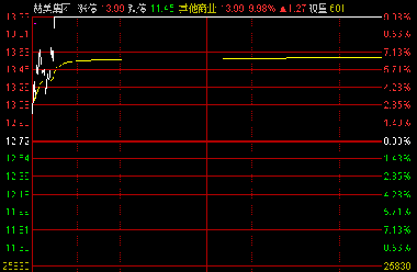 關(guān)于股票代碼002296的全方位解析與前景展望，股票代碼002296全方位解析與未來(lái)前景展望
