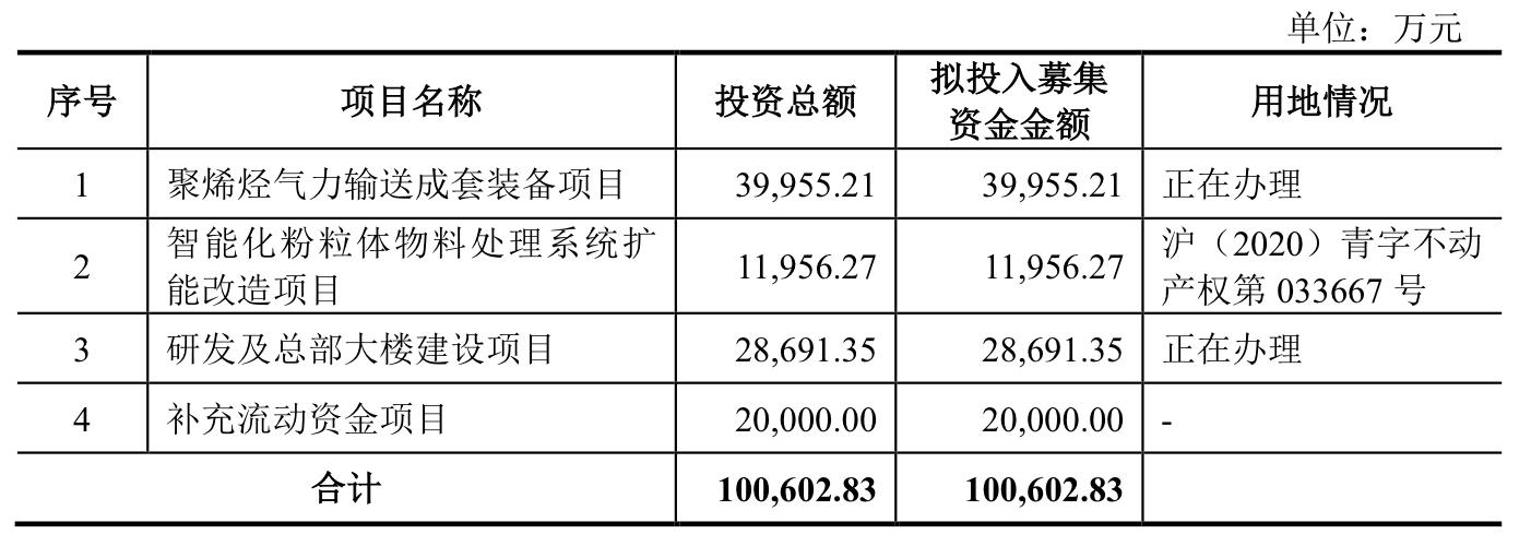 博實(shí)股份股吧，探究企業(yè)潛力與價(jià)值，博實(shí)股份股吧，深度探究企業(yè)潛力與價(jià)值