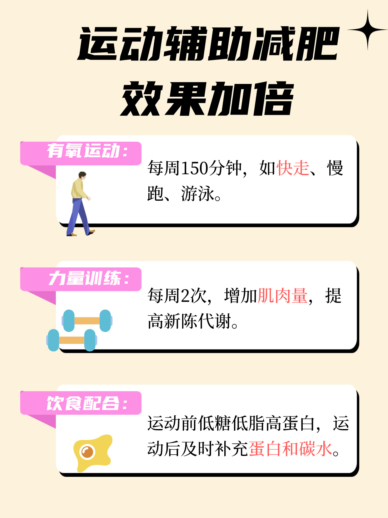 揭秘減肥最快最有效的方法，打造完美身材的秘訣，揭秘最快最有效的減肥秘訣，塑造完美身材的終極指南