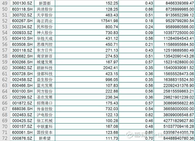 全部股票一覽表，最新行情、專業(yè)分析與投資建議，最新股票行情一覽表，專業(yè)分析與投資建議全攻略