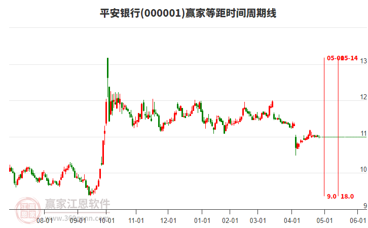 平安銀行股份股票，深度解析與投資前景展望，平安銀行股份股票深度剖析與投資前景展望