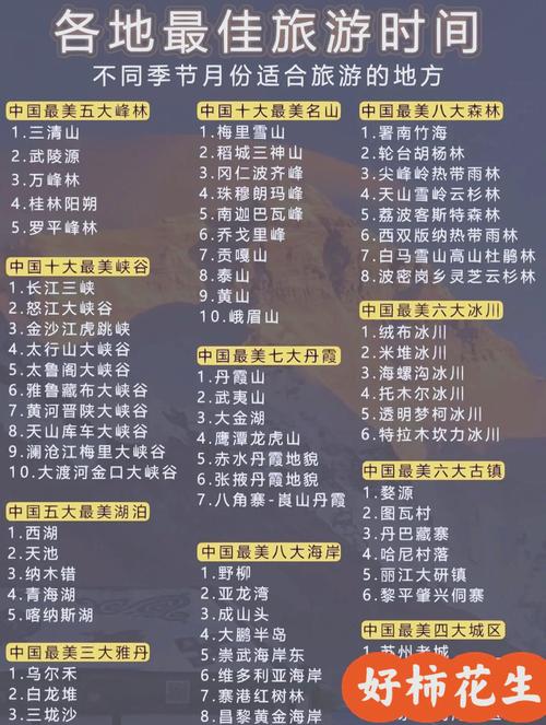探索當(dāng)前旅游最佳去處，遇見最美的風(fēng)景就在此刻，探索當(dāng)下最佳旅游目的地，即刻遇見絕美風(fēng)景