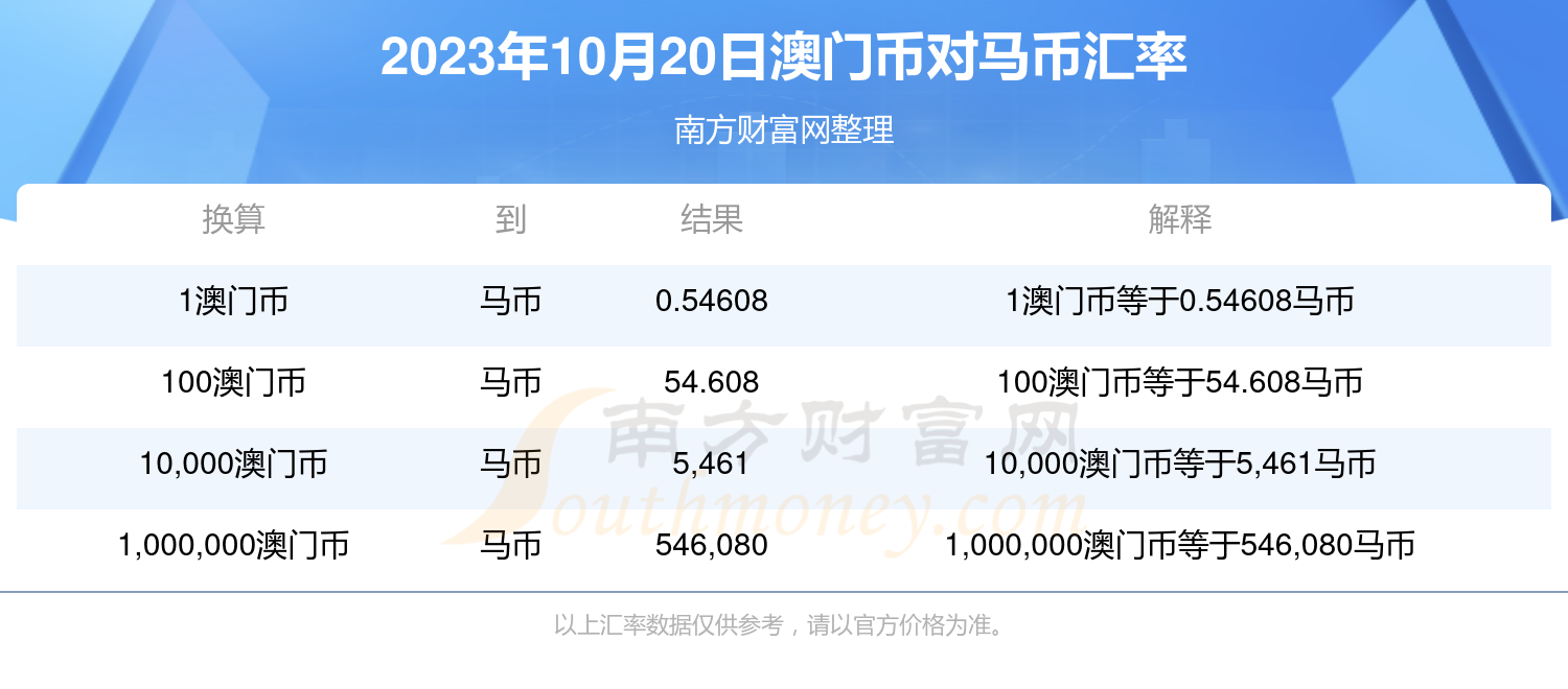 2023年今晚澳門特馬開獎(jiǎng)結(jié)果揭曉，揭曉最新開獎(jiǎng)動(dòng)態(tài)及中獎(jiǎng)號(hào)碼分析，2023年澳門特馬最新開獎(jiǎng)結(jié)果及中獎(jiǎng)號(hào)碼分析