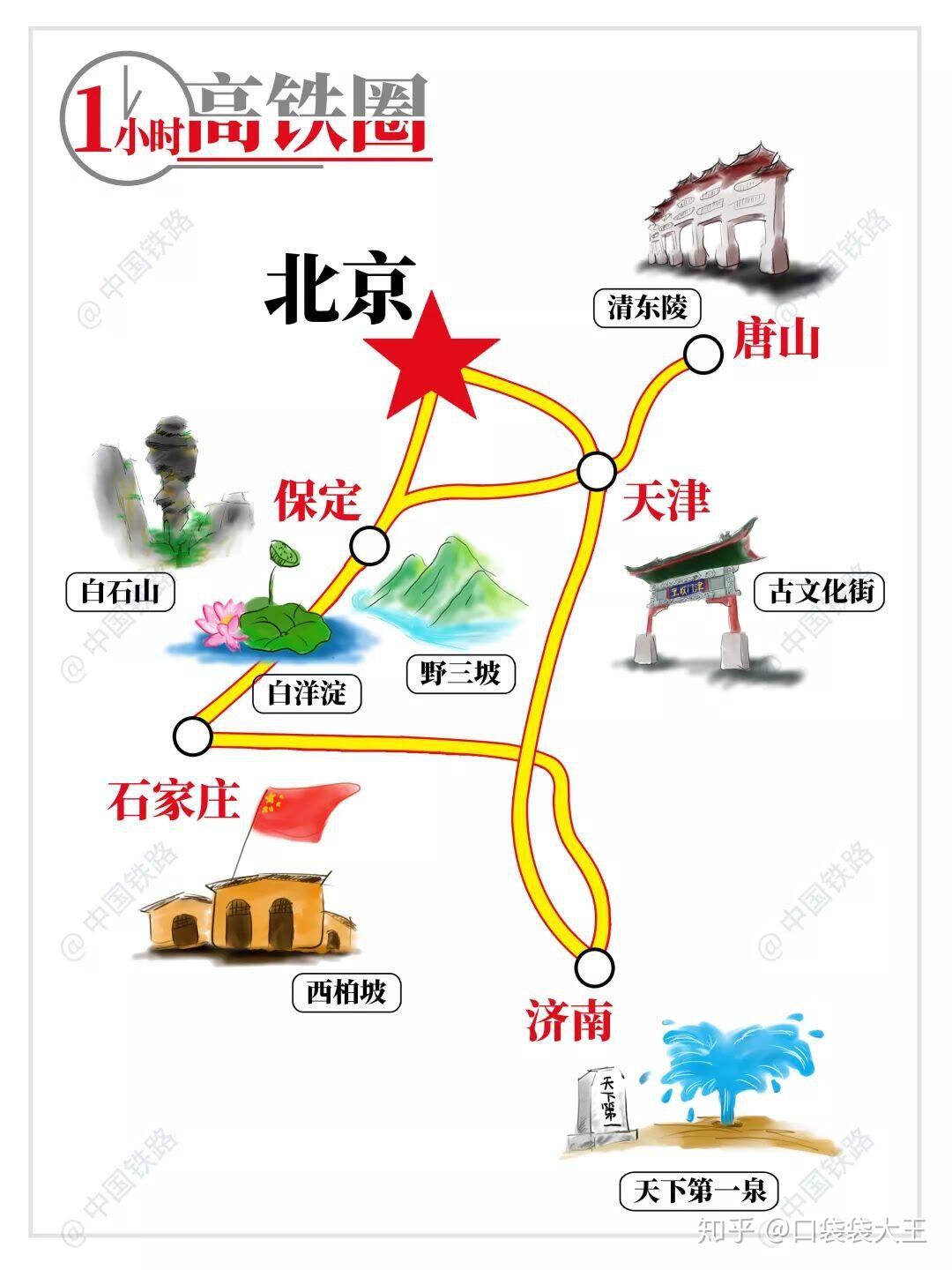 北京旅游地圖最新版2023，探索古都的絕佳指南，北京旅游地圖最新版2023，古都探索絕佳指南