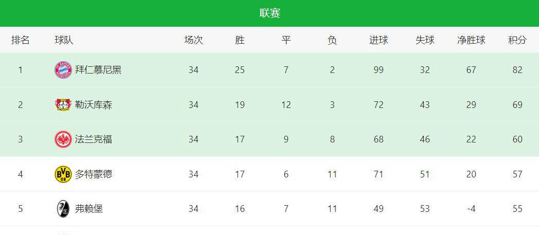 新澳天天開獎(jiǎng)資料大全第62期，全方位解讀與SEO優(yōu)化策略，新澳第62期天天開獎(jiǎng)資料大全，全方位解讀與SEO策略優(yōu)化