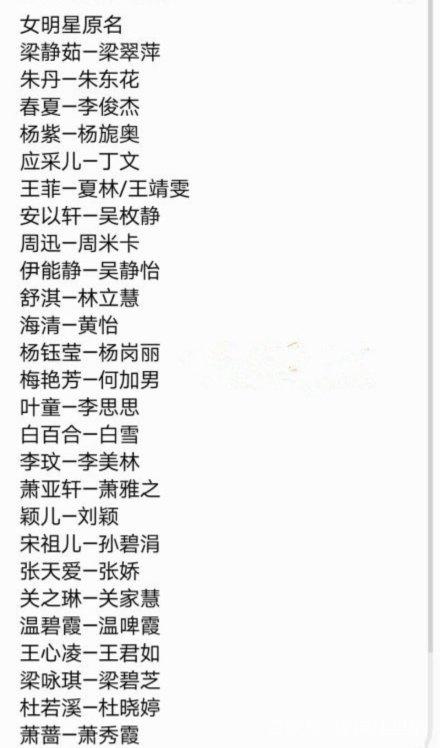 揭秘娛樂圈群星璀璨，600位明星名字悉數(shù)呈現(xiàn)，揭秘娛樂圈群星璀璨，600位明星名字全收錄
