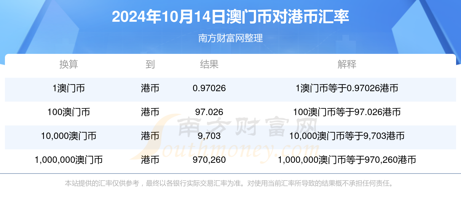 澳門今晚必開一肖預測，揭秘生肖運勢與幸運數字666的奧秘（附詳細分析與建議），澳門今晚生肖預測揭秘，幸運數字666與生肖運勢深度解析（附建議與預測）