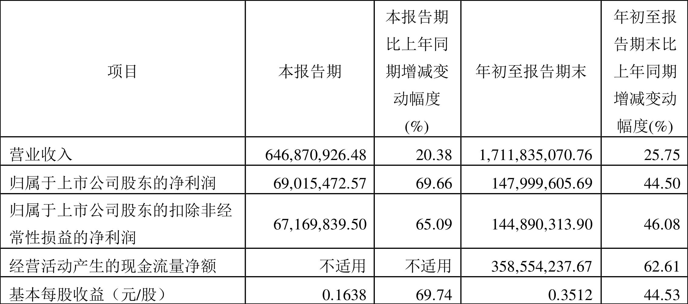 探索明星電力股吧，揭秘600101股票的魅力，揭秘明星電力股吧，探尋股票600101的魅力之源