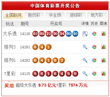 新澳天天開獎(jiǎng)資料大全三中三，全面解析與SEO優(yōu)化策略，新澳天天開獎(jiǎng)資料大全三中三全面解析及SEO優(yōu)化策略指南
