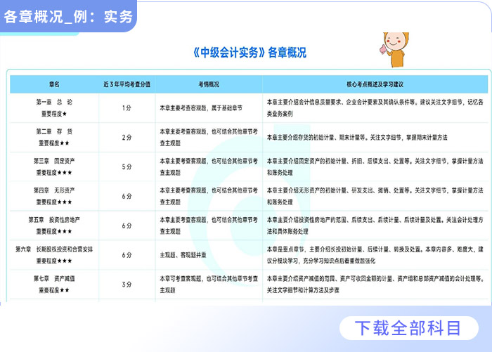 重磅福利2025全年資料免費(fèi)大全——一站式獲取所有你需要的知識(shí)，重磅福利，2025全年資料一站式免費(fèi)獲取，知識(shí)大全免費(fèi)分享！