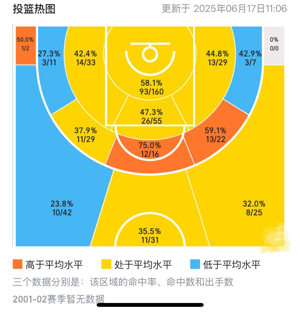 香港資料大全