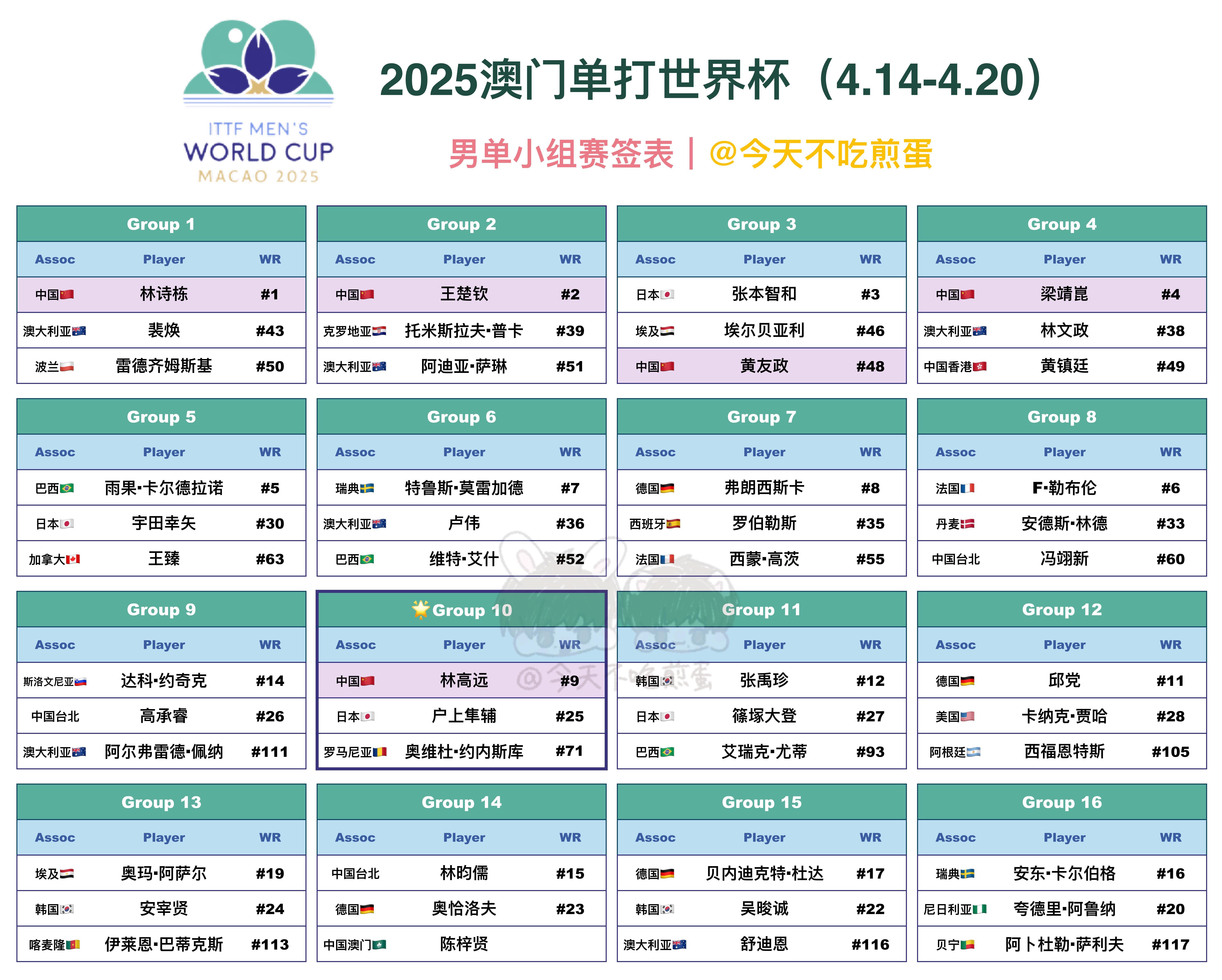 探索澳門最快開獎網(wǎng)，未來在2025的彩票新世界，澳門彩票新世界，探索未來最快開獎網(wǎng)，展望2025彩票新紀元