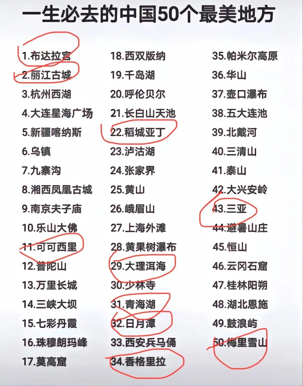 全世界50個最美景點(diǎn)——探索世界奇觀之旅，探索全球50大美景，世界奇觀之旅