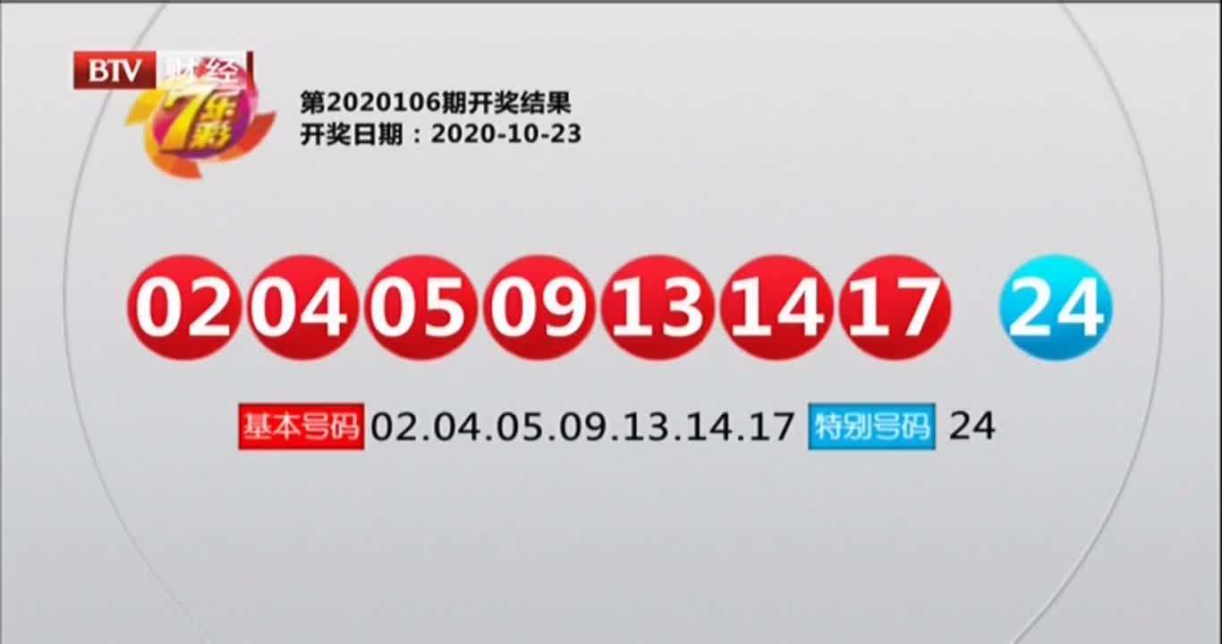 澳門(mén)今晚開(kāi)獎(jiǎng)結(jié)果及歷史開(kāi)獎(jiǎng)記錄全解析，澳門(mén)今晚開(kāi)獎(jiǎng)結(jié)果及歷史記錄全面解析