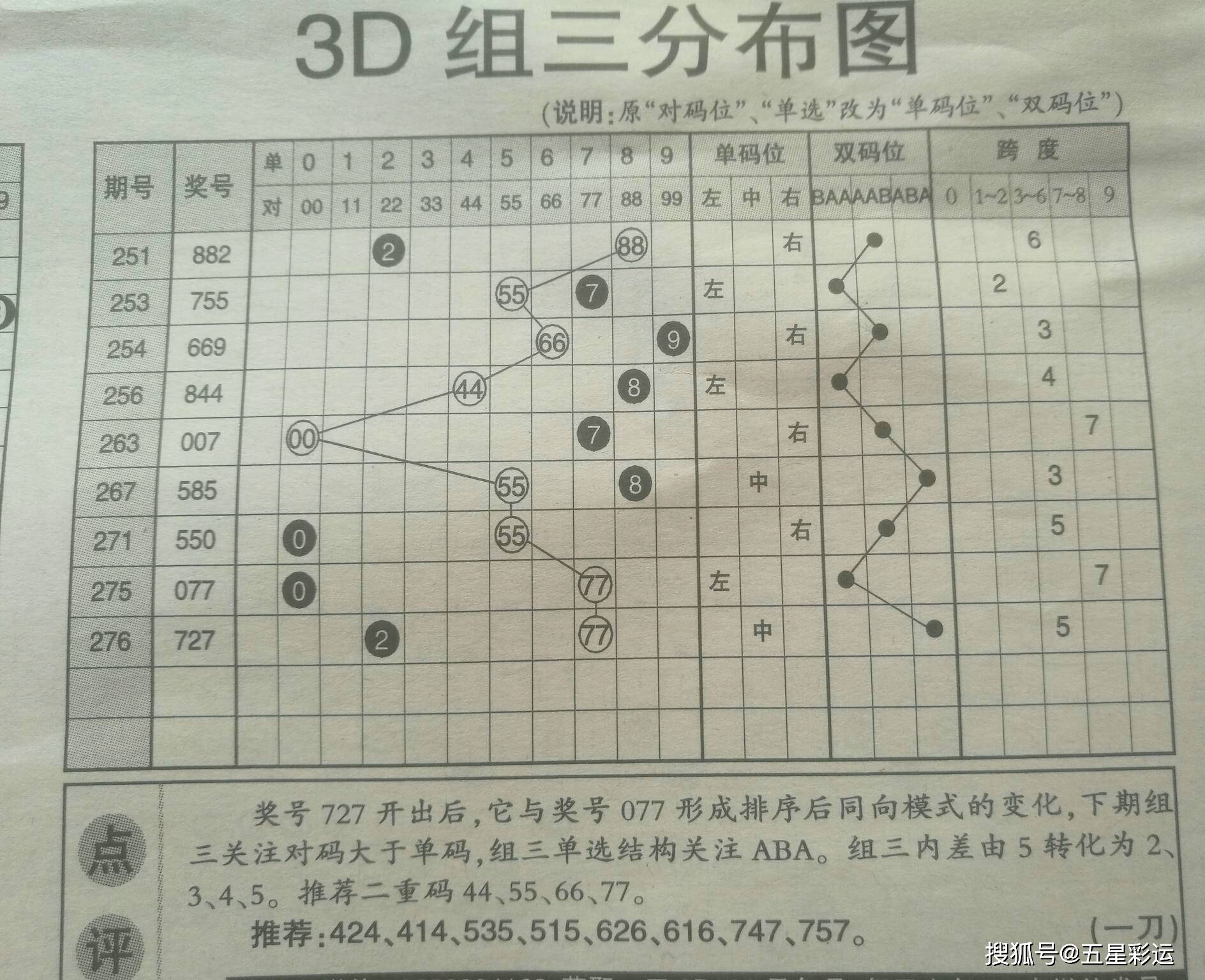 二碼三肖期期準，揭秘精準預(yù)測的秘密，揭秘二碼三肖精準預(yù)測的秘密，期期必準！
