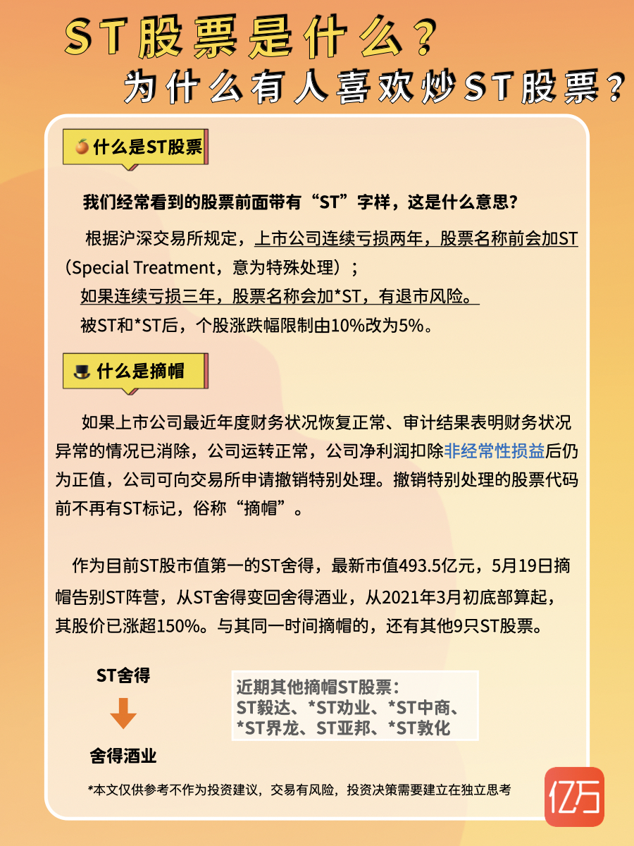 ST股票的投資價值及市場趨勢分析，ST股票投資價值與市場趨勢深度解析