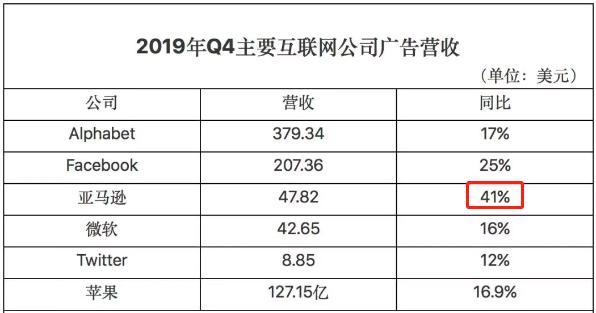 新聞咨詢 第27頁