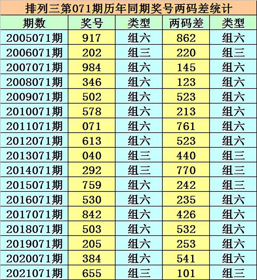 香港二四六開獎資料大全一，深度解析與實用指南，香港二四六開獎資料大全深度解析與實用指南
