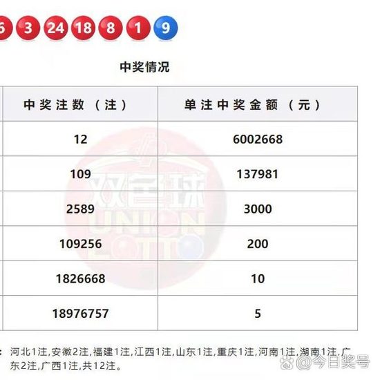 澳門碼出號綜合走勢彩吧助手——你的彩票分析利器，澳門碼出號綜合走勢分析，彩吧助手助力彩票預測