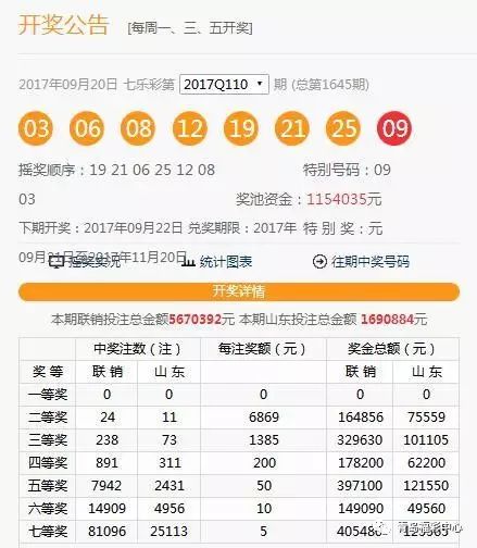 澳門彩票開獎結(jié)果，探索六下彩的奧秘（2020年回顧），澳門彩票開獎結(jié)果回顧，探索六下彩奧秘（2020年）