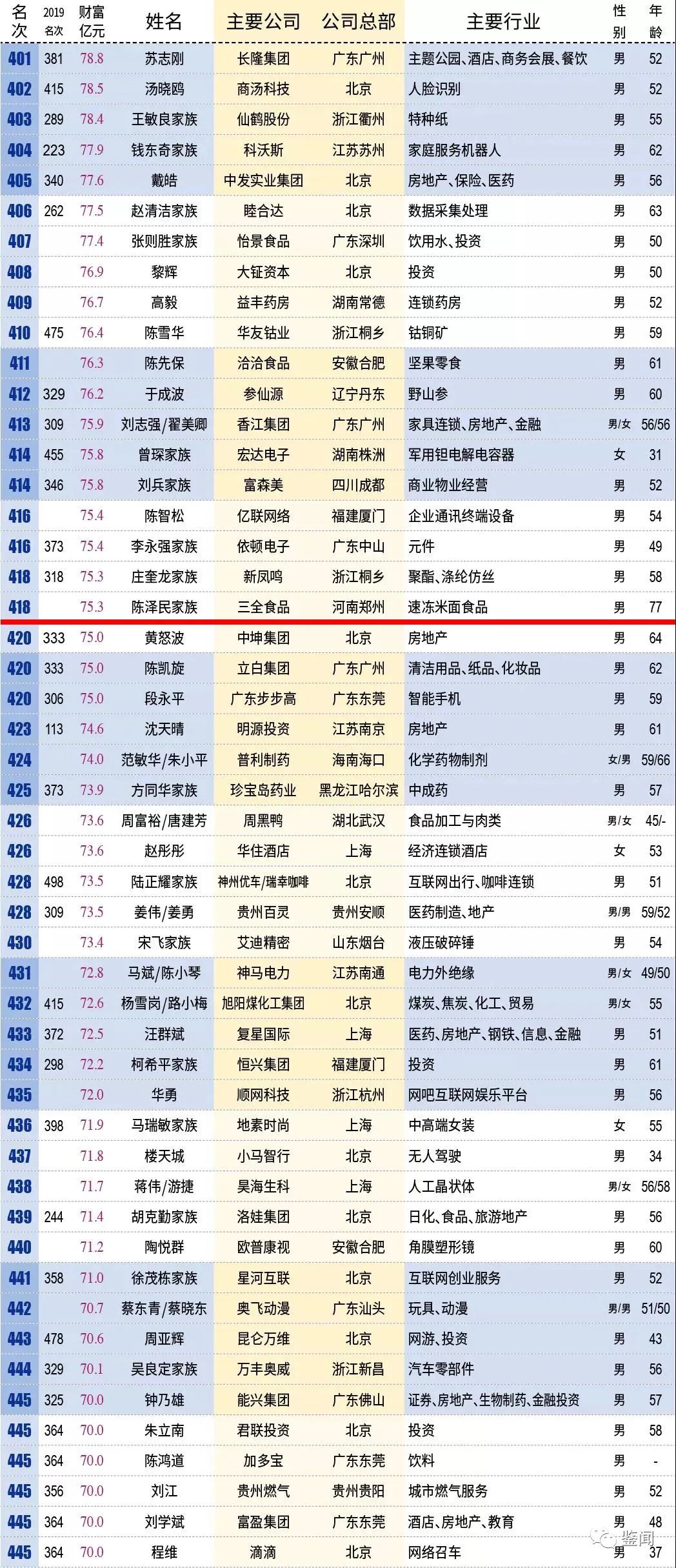新澳門彩歷史開獎記錄走勢圖，深度解析與預(yù)測，澳門彩歷史開獎記錄走勢圖深度解析及預(yù)測報告